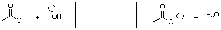 Which side will the following acid-base reaction favor?   A) The right B) The left C) Neither