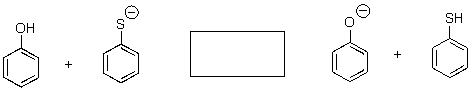 Predict the position of equilibrium for the following reaction.   A) To the left B) To the right C) No reaction