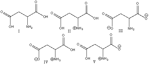Which of the following is a predominant form of aspartic acid at pH 1?   A) I B) II C) III D) IV E) V