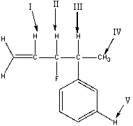 Which of the indicated protons in the following compound would appear most downfield in the <sup>1</sup>H NMR spectrum?   A) I B) II C) III D) IV E) V