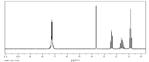 A compound with molecular formula C<sub>11</sub>H<sub>14</sub>O displays the following IR,<sup>1</sup>HNMR and <sup>13</sup>CNMR spectrum.Propose a structure for this compound.       Three spectra above: courtesy of SDBS: National Institute of Advanced Industrial Science and Technology