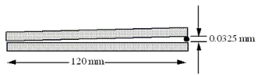 <strong>Light of wavelength 650 nm is incident normally upon a glass plate.The glass plate rests on top of a second plate so that they touch at one end and are separated by 0.0325 mm at the other end as shown in the figure.Which range of values contains the horizontal separation between adjacent bright fringes? </strong> A)1.1 mm to 1.4 mm B)1.4 mm to 2.8 mm C)2.8 mm to 4.2 mm D)4.2 mm to 5.6 mm E)5.6 mm to 7.0 mm