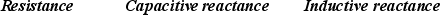 The table below shows the values of the resistance, capacitive reactance and inductive reactance for five RCL circuits.In which circuit will the voltage lead the current?   A)    B)    C)    D)    E)   