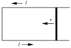 A conducting bar moves to the left at a constant speed v on two conducting rails joined at the left as shown.As a result of the bar moving through a constant magnetic field, a current I is induced in the indicated direction.Which one of the following directions is that of the magnetic field?   A) toward the right B) toward the left C) parallel to the long axis of the bar D) into the page E) out of the page