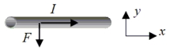 A long, straight wire carries a 6.0-A current that is directed in the positive x direction.When a uniform magnetic field is applied perpendicular to a 3.0-m segment of the wire, the magnetic force on the segment is 0.36 N, directed in the negative y direction, as shown.What are the magnitude and direction of the magnetic field?   A) 0.020 T, out of the paper B) 0.020 T, into the paper C) 0.060 T, out of the paper D) 0.060 T, into the paper E) 0.65 T, out of the paper