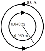 The figure shows two concentric metal loops, each carrying a current.The larger loop carries a current of 8.0 A and has a radius of 0.060 m.The smaller loop has a radius of 0.040 m.What is the value of a current in the smaller loop that will result in zero total magnetic field at the center of the system?   A) 5.3 A B) 6.0 A C) 8.8 A D) 12 A E) 24 A