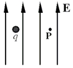 A charge q = -6.0 µC is moved 0.25 m horizontally to point P in a region where an electric field is 250 V/m directed vertically, as shown.What is the change in the electric potential energy of the charge?   A) -2.4 × 10<sup>-</sup><sup>5</sup> J B) -1.5 × 10<sup>-</sup><sup>4</sup> J C) zero joules D) +1.5 × 10<sup>-</sup><sup>4</sup> J E) +2.4 × 10<sup>-</sup><sup>5</sup> J