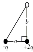 Two point charges are located at two of the vertices of a right triangle, as shown in the figure.If a third charge -q is brought from infinity and placed at the third vertex, what will its electric potential energy be? Use the following values: a = 0.35 m; b = 0.65 m, and q = 3.0 × 10<sup>-</sup><sup>6</sup> C.   A) -1.7 J B) -0.14 J C) -0.028 J D) +0.85 J E) +1.7 J