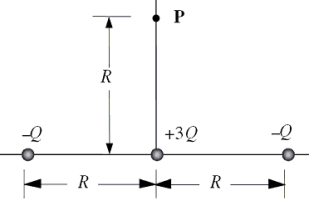 Three point charges -Q, -Q, and +3Q are arranged along a line as shown in the sketch.   What is the electric potential at the point P? A) +kQ/R B) -2kQ/R C) -1.6kQ/R D) +1.6kQ/R E) +4.4kQ/R