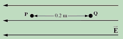    P and Q are points within a uniform electric field that are separated by a distance of 0.2 m as shown.The potential difference between P and Q is 75 V.   -How much work is required to move a +150  \mu C point charge from P to Q? A) 0.023 J B) 0.056 J C) 75 J D) 140 J E) 2800 J 