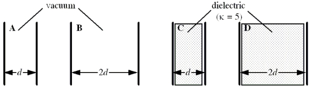 <strong> The figure below shows four parallel plate capacitors: A, B, C, and D.Each capacitor carries the same charge q and has the same plate area A.As suggested by the figure, the plates of capacitors A and C are separated by a distance d while those of B and D are separated by a distance 2d.Capacitors A and B are maintained in vacuum while capacitors C and D contain dielectrics with constant \kappa = 5. -Which capacitor is storing the greatest amount of electric potential energy?</strong> A)A B)B C)C D)D E)Since all four carry the same charge, each will store the same amount of energy.