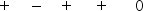 <strong>Five styrofoam balls are suspended from insulating threads.Several experiments are performed on the balls; and the following observations are made: What are the charges, if any, on each ball? </strong> A) B) C) D) E)