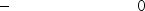 <strong>Two uncharged conducting spheres, A and B, are suspended from insulating threads so that they touch each other.While a negatively charged rod is held near, but not touching sphere A, someone moves ball B away from A.How will the spheres be charged, if at all? </strong> A) B) C) D) E)