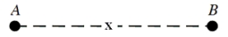 <strong>18-4 Two point charges, A and B, lie along a line separated by a distance L.The point x is the midpoint of their separation. Which combination of charges will yield zero electric field at the point x?</strong> A)+1q and -1q B)+2q and -3q C)+1q and -4q D)-1q and +4q E)+4q and +4q