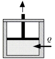 When the gas enclosed beneath the piston shown in the figure receives 2170 J of heat, Q, from its surroundings, it performs 2840 J of work in raising the piston.What is the change in the internal energy of the gas?   A) +670 J B) -670 J C) -5010 J D) +5010 J E) zero joules