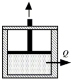 Beneath the moveable piston in the drawing,2.25 moles of a monatomic ideal gas is enclosed at 314 K.The initial volume of the gas is 3.0 m<sup>3</sup>.The gas is compressed isothermally to a final volume of 1.0 m<sup>3</sup>.How much heat is removed from the gas during this process?   A) -6450 J B) -4300 J C) -2900 J D) -1450 J E) zero joules
