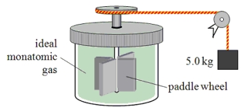A paddle wheel frictionally adds thermal energy to 4.0 moles of an ideal monatomic gas in a sealed insulated container.The paddle wheel is driven by a cord connected to a falling object as shown in the drawing.How far has the 5.0-kg object fallen when the temperature of the gas increases by 7.50 K?   A) 7.6 m B) 9.1 m C) 11 m D) 13 m E) 15 m