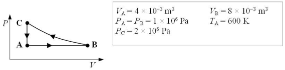15-3 An ideal monatomic gas expands isobarically from state A to state B.It is then compressed isothermally from state B to state C and finally cooled at constant volume until it returns to its initial state A.   -How much work is done by the gas in expanding isobarically from A to B? A) 1 × 10<sup>3</sup> J B) 2 × 10<sup>3</sup> J C) 3 × 10<sup>3</sup> J D) 4 × 10<sup>3</sup> J E) 5 × 10<sup>3</sup> J