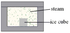 A 0.040-kg ice cube at 0 °C is placed in an insulated box that contains 0.0075 kg of steam at 100 °C.What is the equilibrium temperature reached by this closed system? Note: Assume that all of the ice melts.   A) 22.7 °C B) 33.6 °C C) 44.9 °C D) 50.7 °C E) 66.4 °C