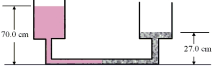 <strong>A column of oil of height 70.0 cm supports a column of an unknown liquid as suggested in the figure (not drawn to scale).Assume that both liquids are at rest and that the density of the oil is 840 kg/m<sup>3</sup>.Determine the density of the unknown liquid.  </strong> A)3.2 × 10<sup>2</sup> kg/m<sup>3 </sup> B)2.2 × 10<sup>3</sup> kg/m<sup>3</sup> C)2.6 × 10<sup>3</sup> kg/m<sup>3</sup> D)3.6 × 10<sup>3</sup> kg/m<sup>3</sup> E)4.9 × 10<sup>3</sup> kg/m<sup>3</sup> <div style=padding-top: 35px> 