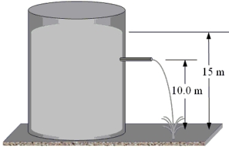 <strong>A large tank is filled with water to a depth of 15 m.A spout located 10.0 m above the bottom of the tank is then opened as shown in the drawing.With what speed will water emerge from the spout?  </strong> A)3.1 m/s B)9.9 m/s C)14 m/s D)17 m/s E)31 m/s <div style=padding-top: 35px> 