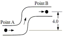  <strong>Oil ( \rho  = 925 kg/m<sup>3</sup>) is flowing through a pipeline at a constant speed when it encounters a vertical bend in the pipe raising it 4.0 m.The cross sectional area of the pipe does not change.What is the difference in pressure (P<sub>B</sub><sub> </sub>- P<sub>A</sub>) in the portions of the pipe before and after the rise?  </strong> A)+2.4 × 10<sup>4</sup> Pa B)-3.6 × 10<sup>4</sup> Pa C)+5.1 × 10<sup>5</sup> Pa D)-7.2 × 10<sup>5</sup> Pa E)-1.8 × 10<sup>3</sup> Pa <div style=padding-top: 35px>  