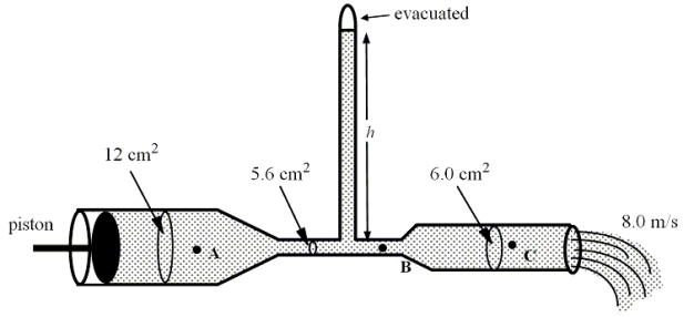 <strong>11-5 A glass tube has several different cross-sectional areas with the values indicated in the figure.A piston at the left end of the tube exerts pressure so that mercury within the tube flows from the right end with a speed of 8.0 m/s.Three points within the tube are labeled A, B, and C.   Notes: The drawing is not drawn to scale. Atmospheric pressure is 1.01 × 10<sup>5</sup> N/m<sup>2</sup>; and the density of mercury is 13 600 kg/m<sup>3</sup>. At what speed is mercury flowing past the point labeled A?</strong> A)2.0 m/s B)4.0 m/s C)8.0 m/s D)12 m/s E)16 m/s <div style=padding-top: 35px> 