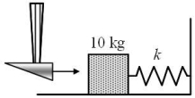 A 10-kg box is at rest at the end of an unstretched spring with constant k = 4000 N/m.The mass is struck with a hammer giving it a velocity of 6.0 m/s to the right across a frictionless surface.What is the amplitude of the resulting oscillation of this system?   A) 0.3 m B) 0.4 m C) 0.5 m D) 0.6 m E) 2 m