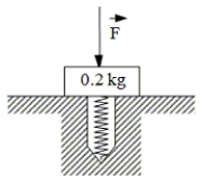 A 0.2-kg block is held in place by a force   that results in a 0.10-m compression of a spring beneath the block.The spring constant is 1.0 × 10<sup>2</sup> N/m.Assuming the mass of the spring is negligible compared to that of the block, to what maximum height would the block rise if the force   were removed.   A) 0.26 m B) 0.52 m C) 2.5 m D) 5 m E) 10 m