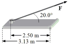 One end of a rope is tied to the handle of a horizontally-oriented and uniform door.A force   is applied to the other end of the rope as shown in the drawing.The door has a weight of 145 N and is hinged on the right.What is the maximum magnitude of   for which the door will remain at rest?   A) 145 N B) 265 N C) 381 N D) 424 N E) 530 N