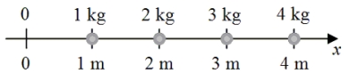 Consider four point masses located as shown in the sketch.The acceleration due to gravity is the same everywhere.What is the x coordinate of the center of gravity for this system?   A) 2.0 m B) 2.7 m C) 3.0 m D) 3.3 m E) 3.8 m