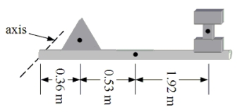 A 14-kg beam is hinged at one end.A 6.0-kg triangular object and a 7.5-kg I-shaped object are positioned as shown.Dots indicate the individual centers of gravity of the beam and the two objects.What is the distance from the axis of rotation to the center of gravity for this system?   A) 1.3 m B) 1.1 m C) 0.96 m D) 0.89 m E) 0.71 m