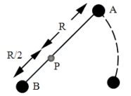  Two equal spheres, labeled A and B in the figure, are attached to a massless rod with a frictionless pivot at the point P.The system is made to rotate clockwise with angular speed   \omega   on a horizontal, frictionless tabletop.Sphere A collides with and sticks to another equal sphere that is at rest on the tabletop.Note: the masses of all three spheres are equal. What is the angular speed of the system immediately after the collision?   A) (  \omega  )  B) 0.82  \omega   C) 0.60  \omega   D) 0.56  \omega   E) 0.29  \omega 