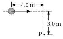 A 4.0-kg ball moves in a straight line at 8.0 m/s as shown in the figure.At the instant shown, what is its angular momentum about the point P?   A) 33 kg . m<sup>2</sup>/s B) 85 kg. m<sup>2</sup>/s C) 110 kg .m<sup>2</sup>/s D) 160 kg . m<sup>2</sup>/s E) zero kg . m<sup>2</sup>/s