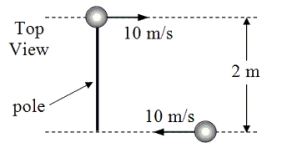 Two skaters, each of mass 40 kg, approach each other along parallel paths that are separated by a distance of 2 m.Both skaters have a speed of 10 m/s.The first skater carries a 2-m pole that may be considered massless.As he passes the pole, the second skater catches hold of the end.The two skaters then go around in a circle about the center of the pole.   -What is the angular speed of the skaters after they have linked together? A) 4 rad/s B) 5 rad/s C) 10 rad/s D) 20 rad/s E) 40 rad/s