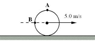 <strong>A 2.0-kg solid disk rolls without slipping on a horizontal surface so that its center proceeds to the right with speed 5.0 m/s.   The point A is the uppermost point on the disk and the point B is along the horizontal line that connects the center of the disk to the rim. What is the instantaneous speed of point A with respect to the ground?</strong> A)zero m/s B)2.5 m/s C)5.0 m/s D)7.1 m/s E)10.0 m/s <div style=padding-top: 35px> 