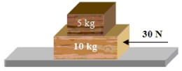 Two blocks rest on a horizontal frictionless surface as shown.The surface between the top and bottom blocks is roughened so that there is no slipping between the two blocks.A 30-N force is applied to the bottom block as suggested in the figure.   -Note the following situations:   In which case will the magnitude of the normal force on the block be equal to (Mg + F sin  \theta ) ? A) case 1 only B) case 2 only C) both cases 1 and 2 D) both cases 2 and 3 E) cases 1, 2, and 3 