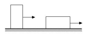 Two identical blocks are pulled along a rough surface as suggested in the figure.Which one of the following statements is false?   A) The coefficient of kinetic friction is the same in each case. B) A force of the same magnitude is needed to keep each block moving. C) A force of the same magnitude was required to start each block moving. D) The normal force exerted on the blocks by the surface is the same for both blocks. E) The magnitude of the force of kinetic friction is greater for the block on the right.