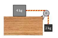 A 4-kg block is connected by means of a massless rope to a 2-kg block as shown in the figure.Complete the following statement: If the 4-kg block is to begin sliding, the coefficient of static friction between the 4-kg block and the surface must be   A) less than zero. B) greater than 2. C) greater than 1, but less than 2. D) greater than 0.5, but less than 1. E) less than 0.5, but greater than zero.