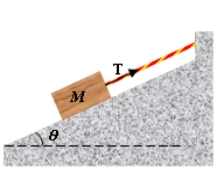  A block of mass M is held motionless on a frictionless inclined plane by means of a string attached to a vertical wall as shown in the drawing.   -Assume the plane is not frictionless and the string breaks, what minimum value of the coefficient of static friction,  \mu <sub>s</sub>, would prevent the block from sliding down the inclined plane? A) zero B) 1 C) cos  \theta  D) sin \theta  E) tan  \theta
