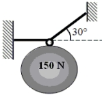 A system of two cables supports a 150-N ball as shown.   -What is the tension in the horizontal cable? A) 87 N B) 150 N C) 170 N D) 260 N E) 300 N