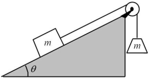  A block is at rest on a rough inclined plane and is connected to an object with the same mass as shown.The rope may be considered massless; and the pulley may be considered frictionless.The coefficient of static friction between the block and the plane is µ<sub>s</sub>; and the coefficient of kinetic friction is  \mu <sub>k</sub>.   -If the mass of the suspended object is doubled, what will be the acceleration of the block up the plane? A) g(2 -  \mu <sub>k</sub> sin  \theta )  B) 2g( \mu <sub>k</sub> sin  \theta  - cos  \theta )  C) g(2tan  \theta  -  \mu <sub>k</sub> sin  \theta )  D) g(2 - sin \theta  -  \mu <sub>k</sub> cos  \theta )  E) g(2cos  \theta  -  \mu <sub>k</sub> sin  \theta )  