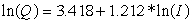 While working with the sales manager of your firm you have estimated the following model of sales volume as a function of monthly household income:   (0.781) (0.392)  Where Q is monthly sales volume,I is monthly household income in thousands,and standard errors are listed below the parameter estimates. What is the income elasticity of your firm's product? A) 1.212 B) 2.206 C) 3.418 D) 4.630