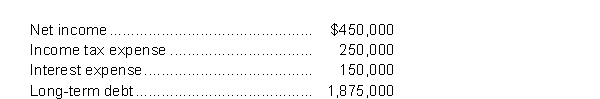 The following information is from the financial statements of Duff Inc.:   The interest coverage ratio for Duff would be closest to A)  3 times. B)  4.7 times. C)  5.7 times. D)  8 times.