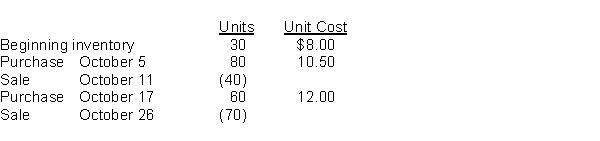 Use the following information for questions 46-48. Birken Bark Industries had the following activity with one of its inventory items during the current period:   -Using a perpetual inventory system and the weighted-average cost formula, the cost of goods sold for the October 11 sale was closest to A)  $540. B)  $420. C)  $393. D)  $370.
