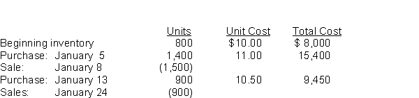 Use the following information for questions 49-52. A company had the following inventory activity during January:   -If the company is using a perpetual system and the FIFO cost formula, what is the ending inventory closest to? A)  $7,100 B)  $7,350 C)  $7,650 D)  $7,920