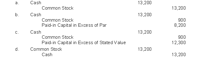 Jarrett Company issued 900 shares of no-par common stock for $13,200. Which of the following journal entries would be made if the stock has no stated value?  