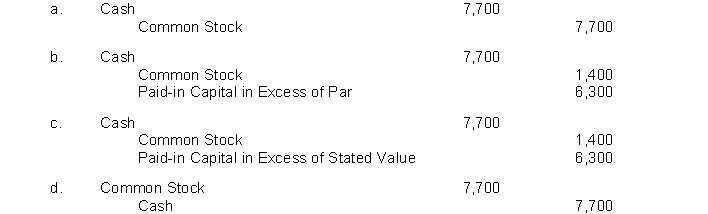 Darman Company issued 700 shares of no-par common stock for $7,700. Which of the following journal entries would be made if the stock has a stated value of $2 per share?  