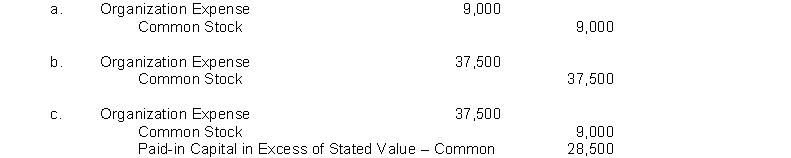 Ralston Company is authorized to issue 10,000 shares of 8%, $100 par value preferred stock and 500,000 shares of no-par common stock with a stated value of $1 per share. If Ralston issues 9,000 shares of common stock to pay its recent attorney's bill of $37,500 for legal services on a land access dispute, which of the following would be the journal entry for Ralston to record?    