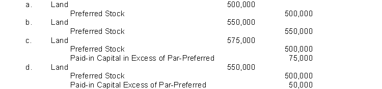 Ranier Company is authorized to issue 10,000 shares of 8%, $100 par value preferred stock and 500,000 shares of no-par common stock with a stated value of $1 per share. If Ranier issues 5,000 shares of preferred stock for land with an asking price of $575,000 and a market value of $550,000, which of the following would be the journal entry for Ranier to record?  